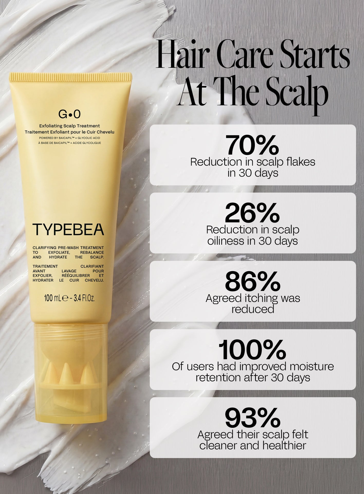 Exfoliating Scalp Treatment