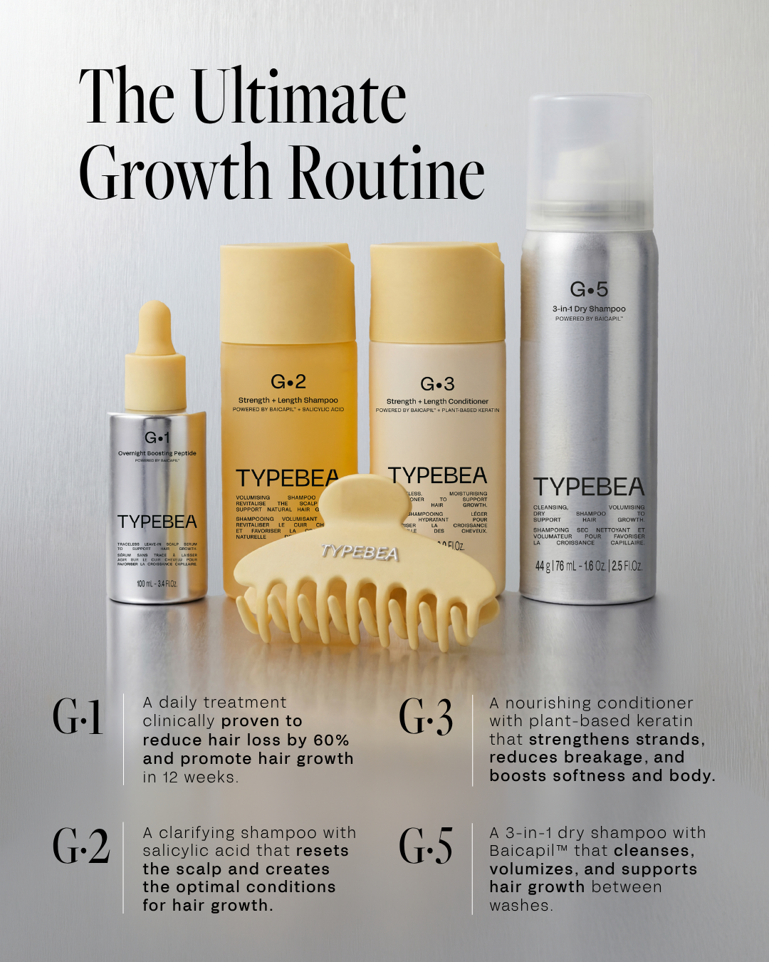 TYPEBEA Daily Hair Growth & Refresh Kit: products and benefits