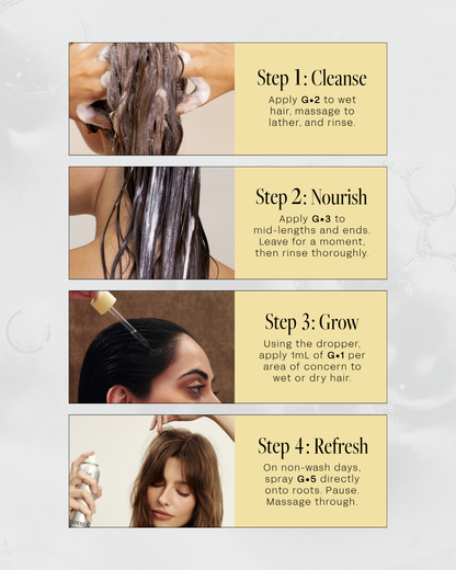 TYPEBEA Daily Hair Growth & Refresh Kit: how to use