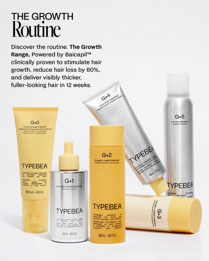 Travel Size - Length & Strength Shampoo