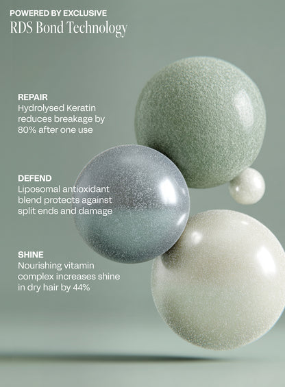 Pre-Wash Damage Repair Mask